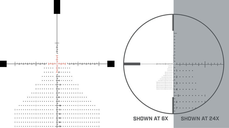 Match Pro Reticle