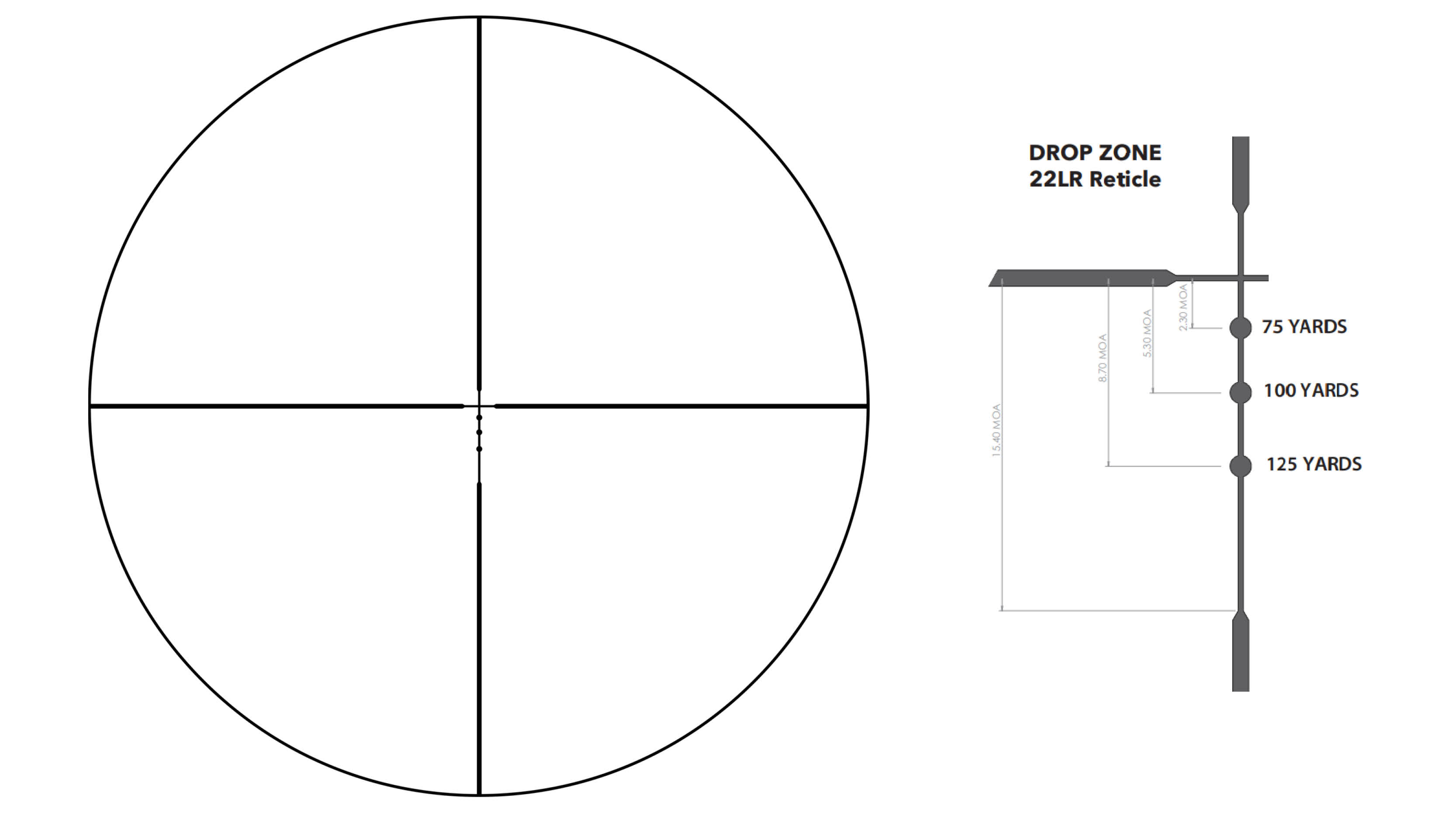 6-36X56 Configuration